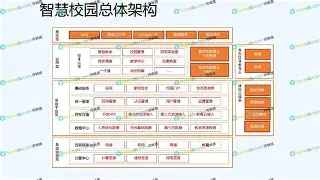 包含校园通云平台下载安卓版的词条-第4张图片-QuickQ官网 包含校园通云平台下载安卓版的词条-第4张图片-QuickQ官网