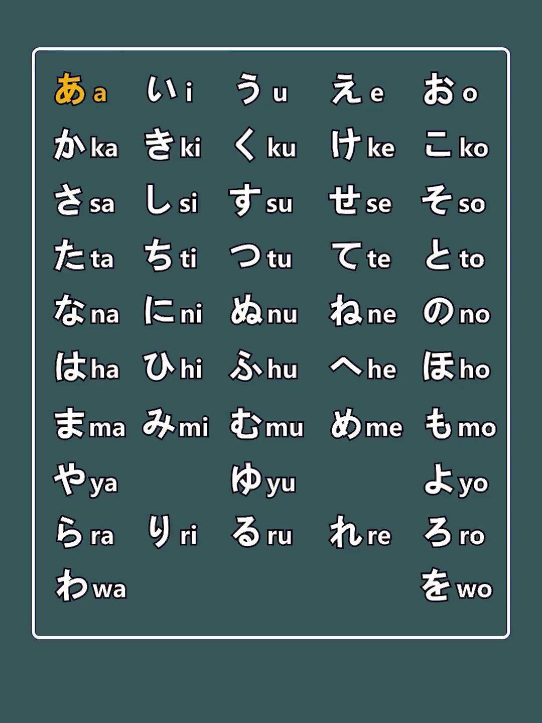 日语五十音图手机版(日语五十音图发音表app)-第5张图片-QuickQ官网