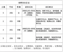 驿点员工版苹果版(驿站掌柜iosapp下载)-第4张图片-QuickQ官网